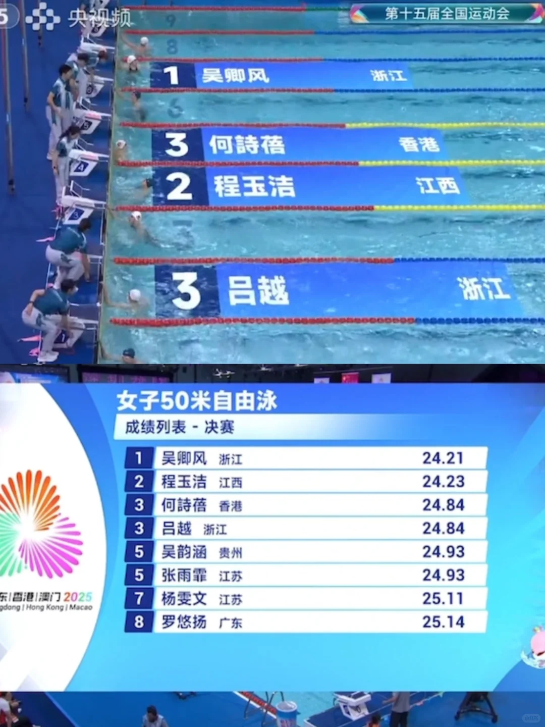 何诗蓓全运会参加4个项目全部拿牌🏅🏅🥉🥉