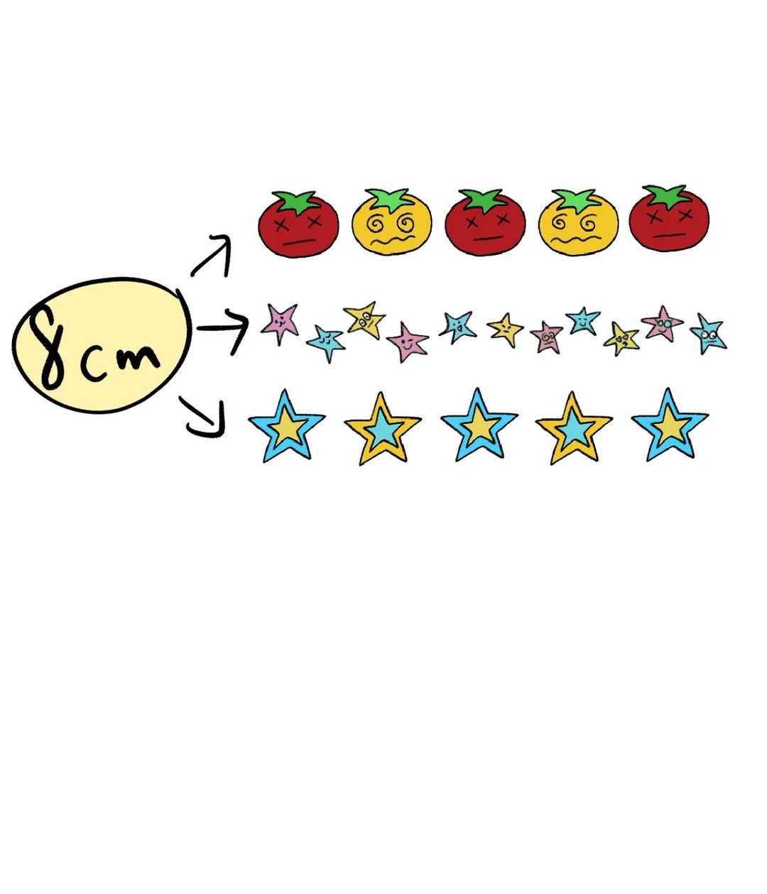 🇲🇾纹身小模特招募 （Setia Alam）