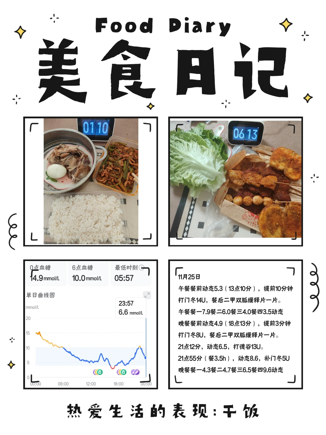 1125🍬一型糖小姐姐的外卖饮食日记