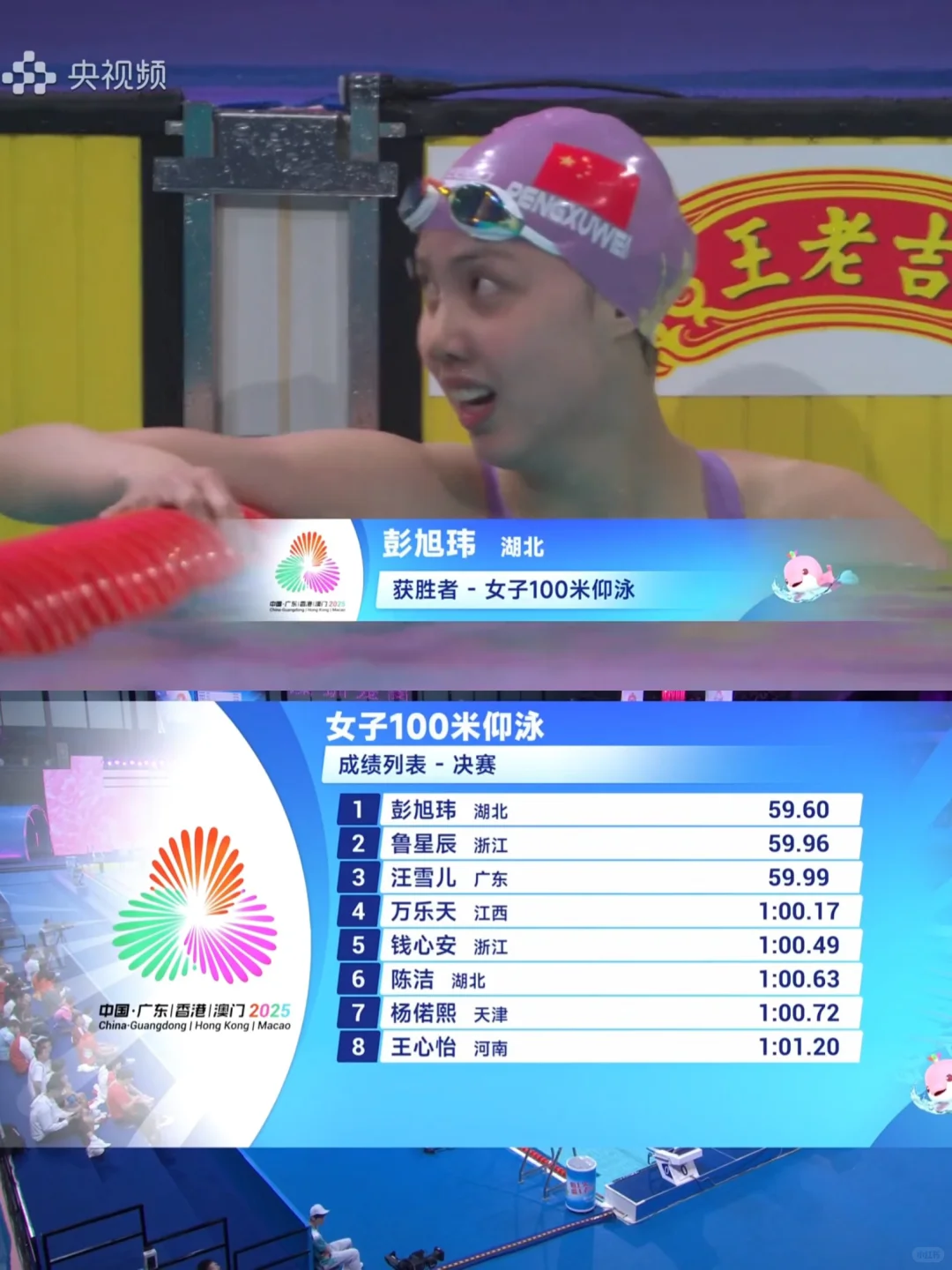 彭旭玮59.60蝉联全运会女100仰冠军