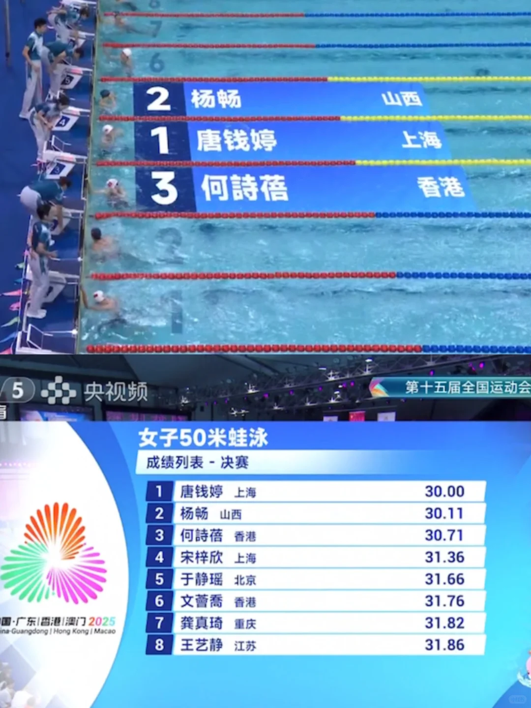 何诗蓓全运会参加4个项目全部拿牌🏅🏅🥉🥉