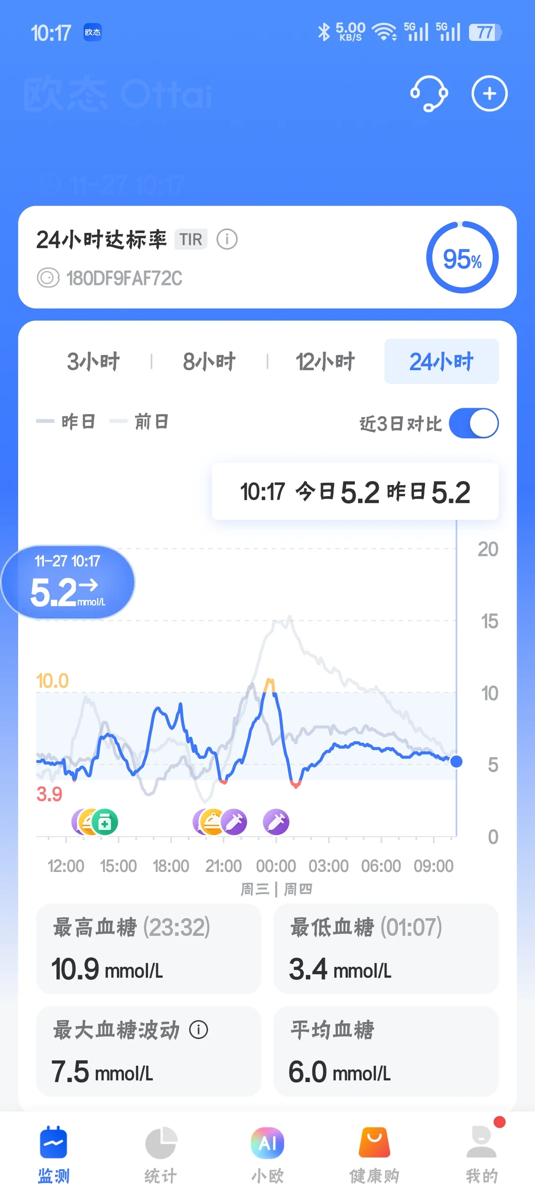 1126🍬一型糖小姐姐的外卖饮食日记