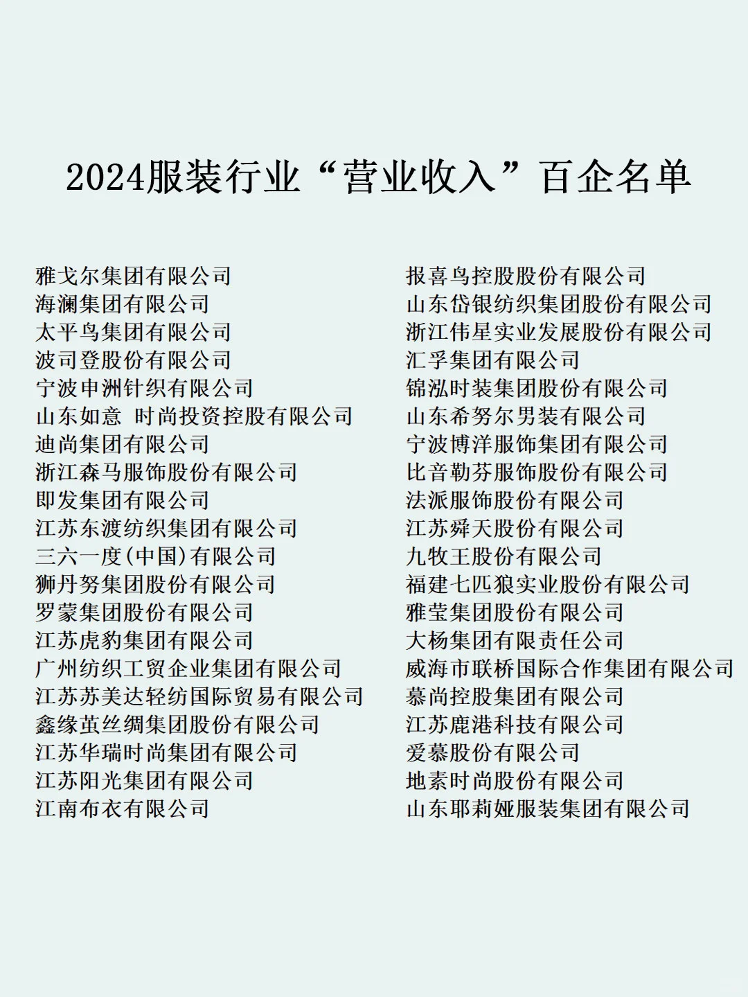 中国服装协会2024行业“营业收入”百企名单