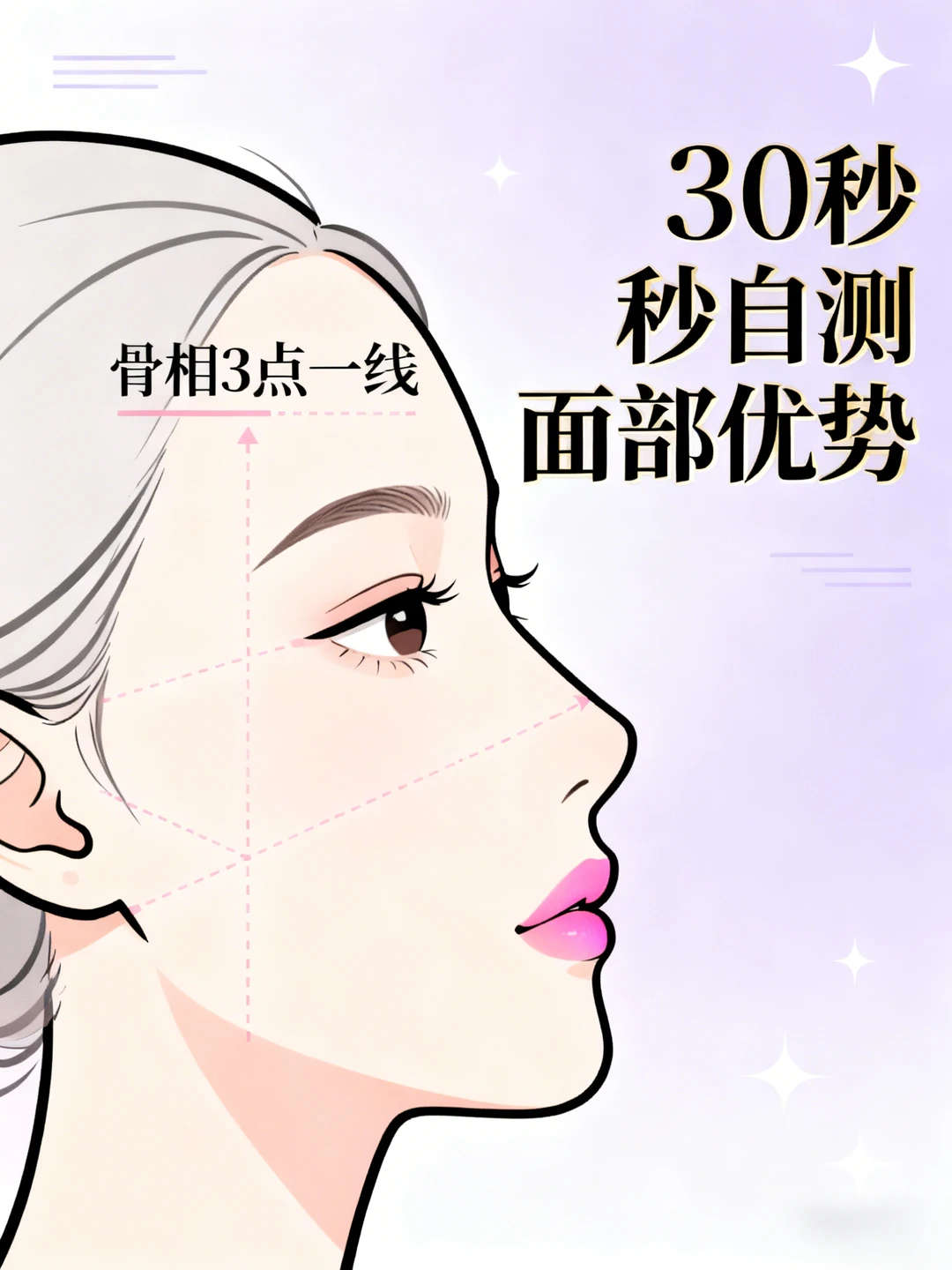 30秒自测！你的面部优势是骨相还是皮相？