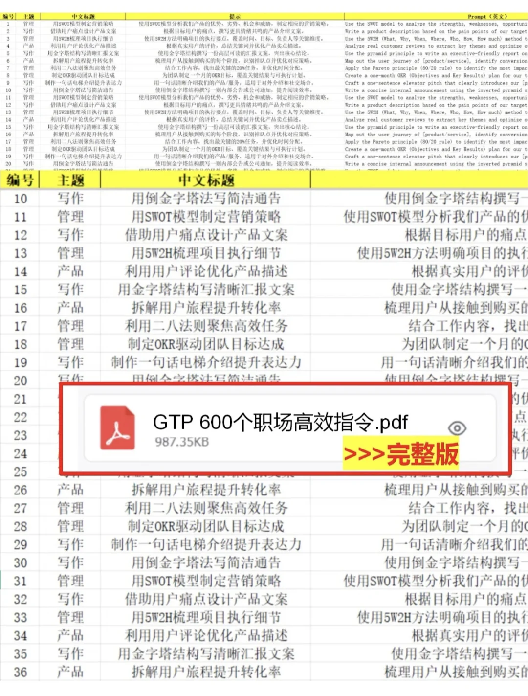 即梦AI的180个高级咒语，很难找全了