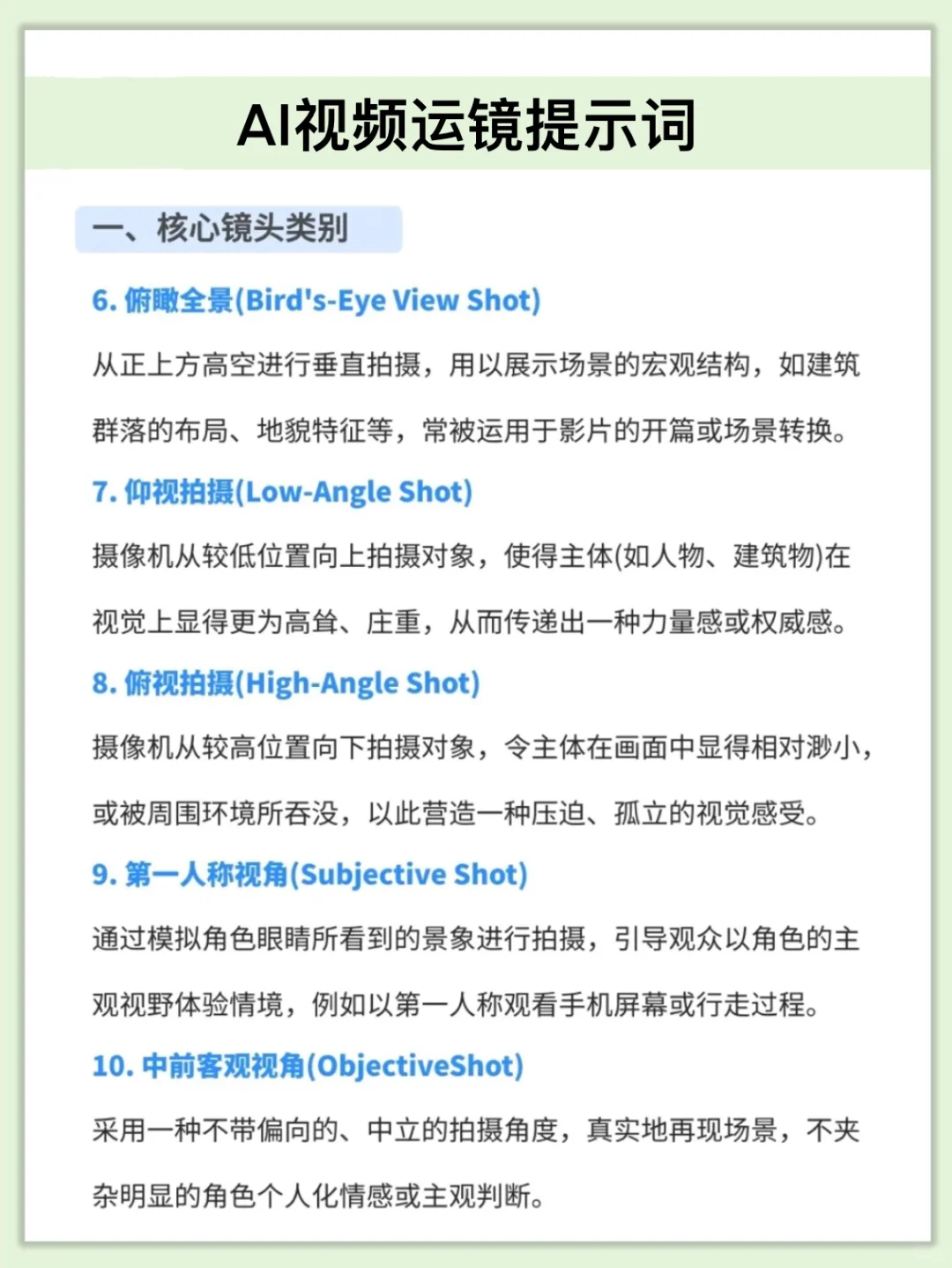 即梦AI的180个高级咒语，很难找全了