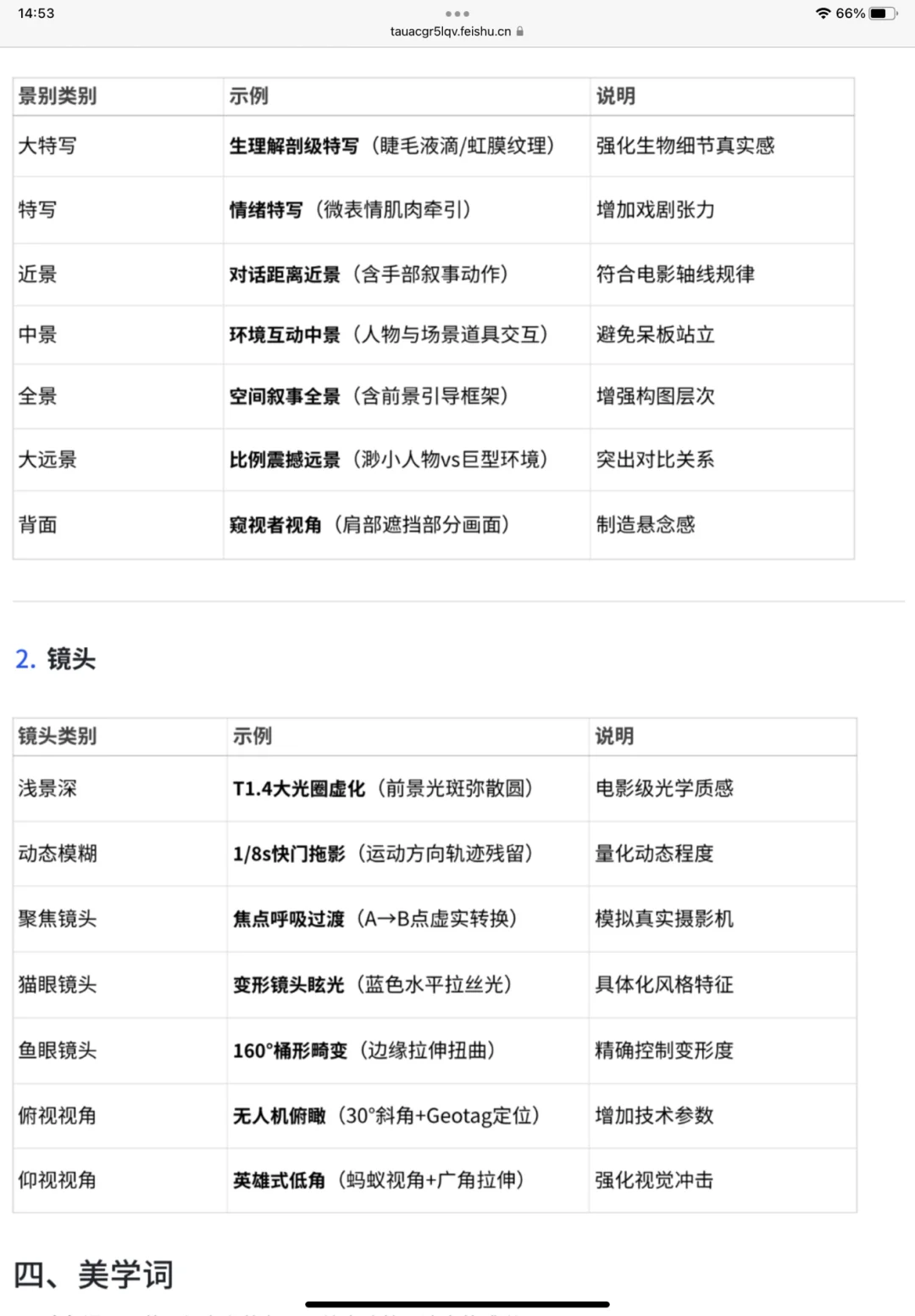 即梦AI的180个高级咒语，很难找全了