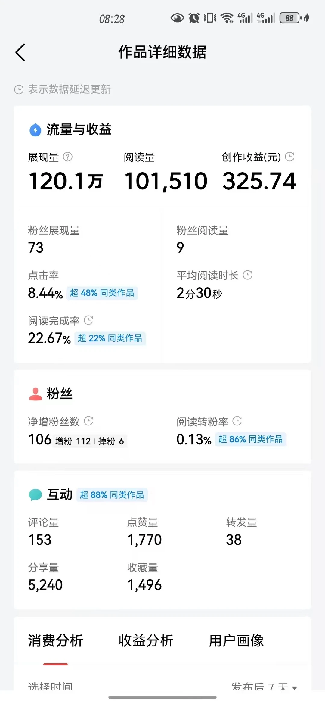 AI软件太好用了叭，宝藏呀要用它