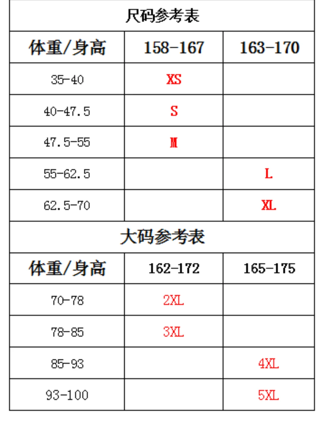 🏖🔥【比基尼泳衣盲盒！】🔥