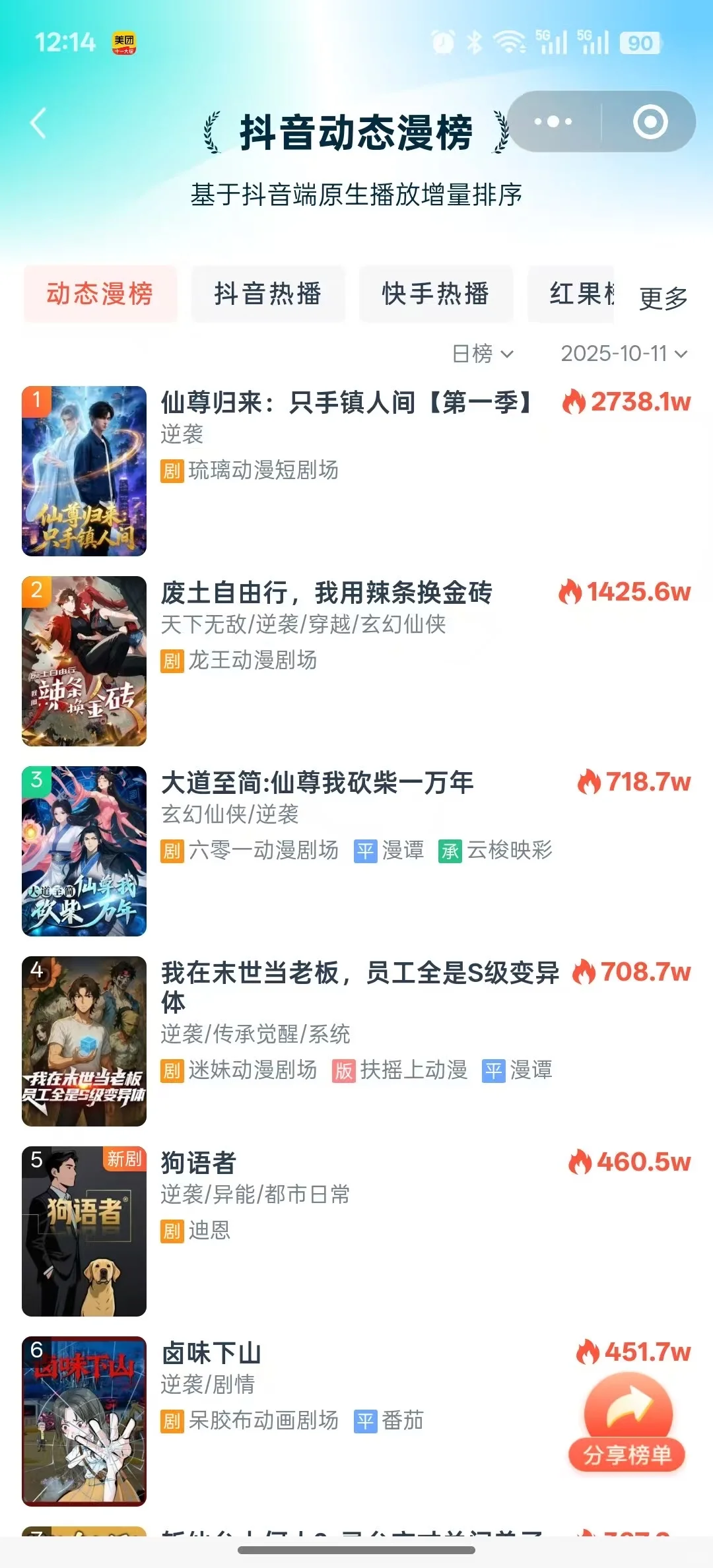 ai动漫赛道全新爆款，他来啦