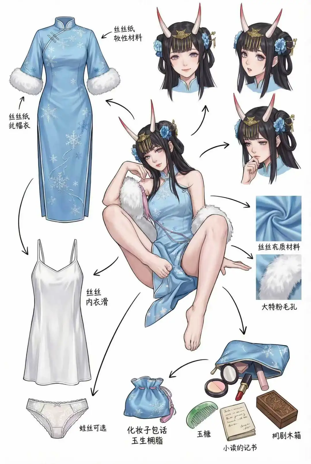 ✨最近玩 AI 生图刷到一个“像素级拆解图”