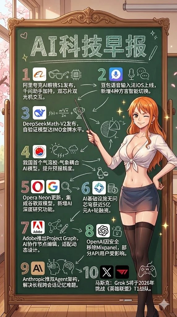 AI科技早报女生教学版