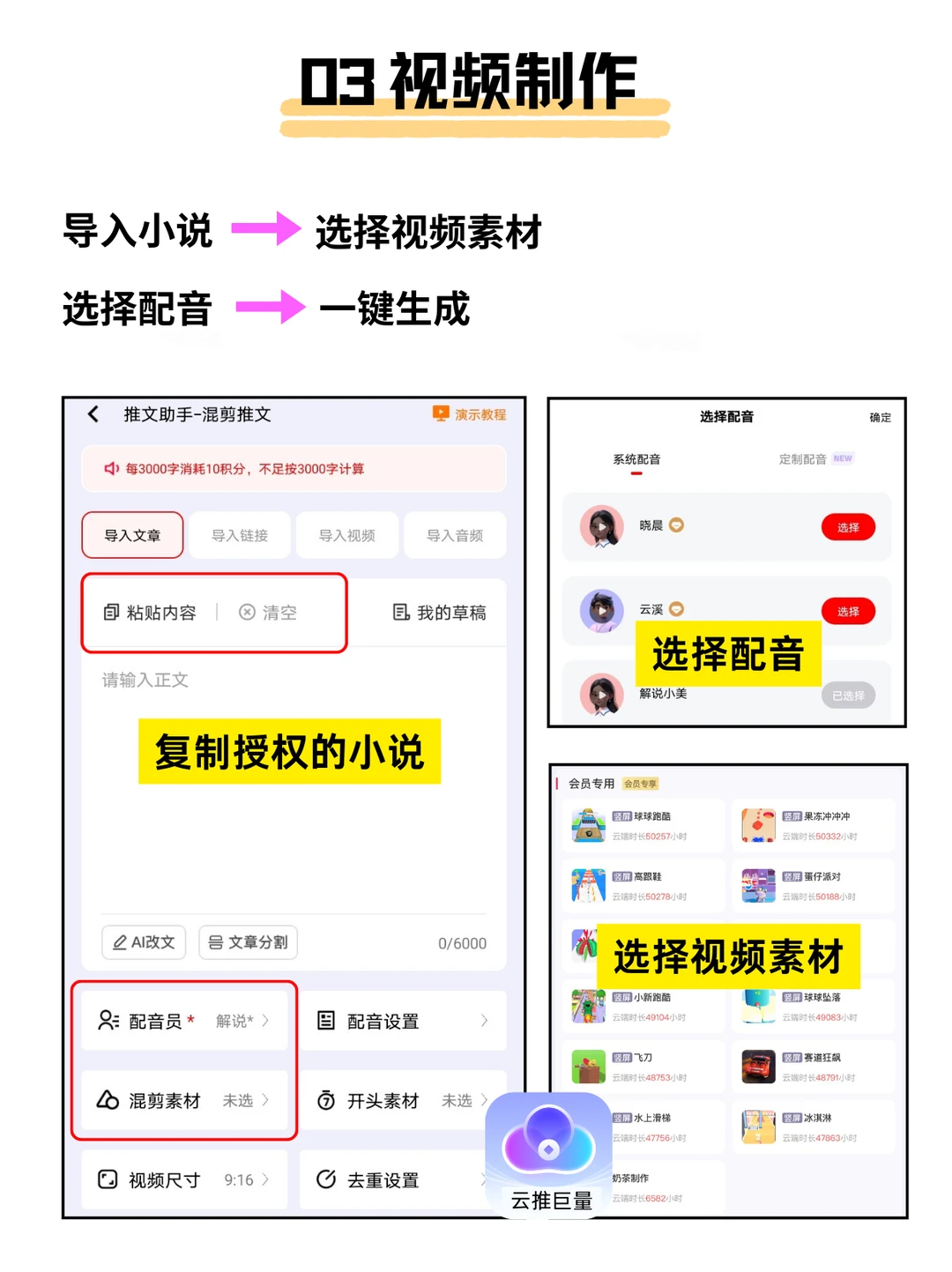 研究了 3 天小说推文！4 步避坑起号🔥