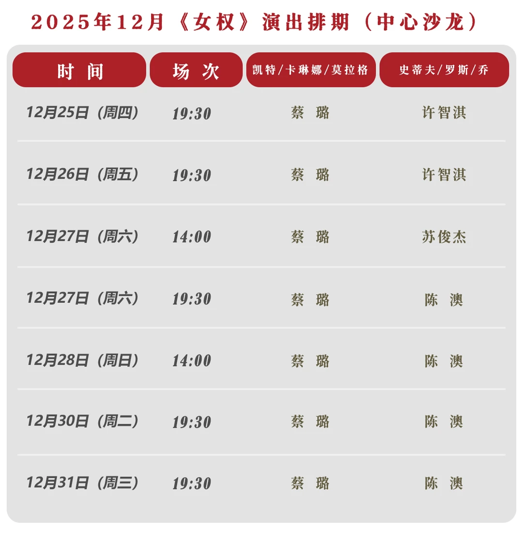 《女权主义者恋爱手册》跨年档！今日开票