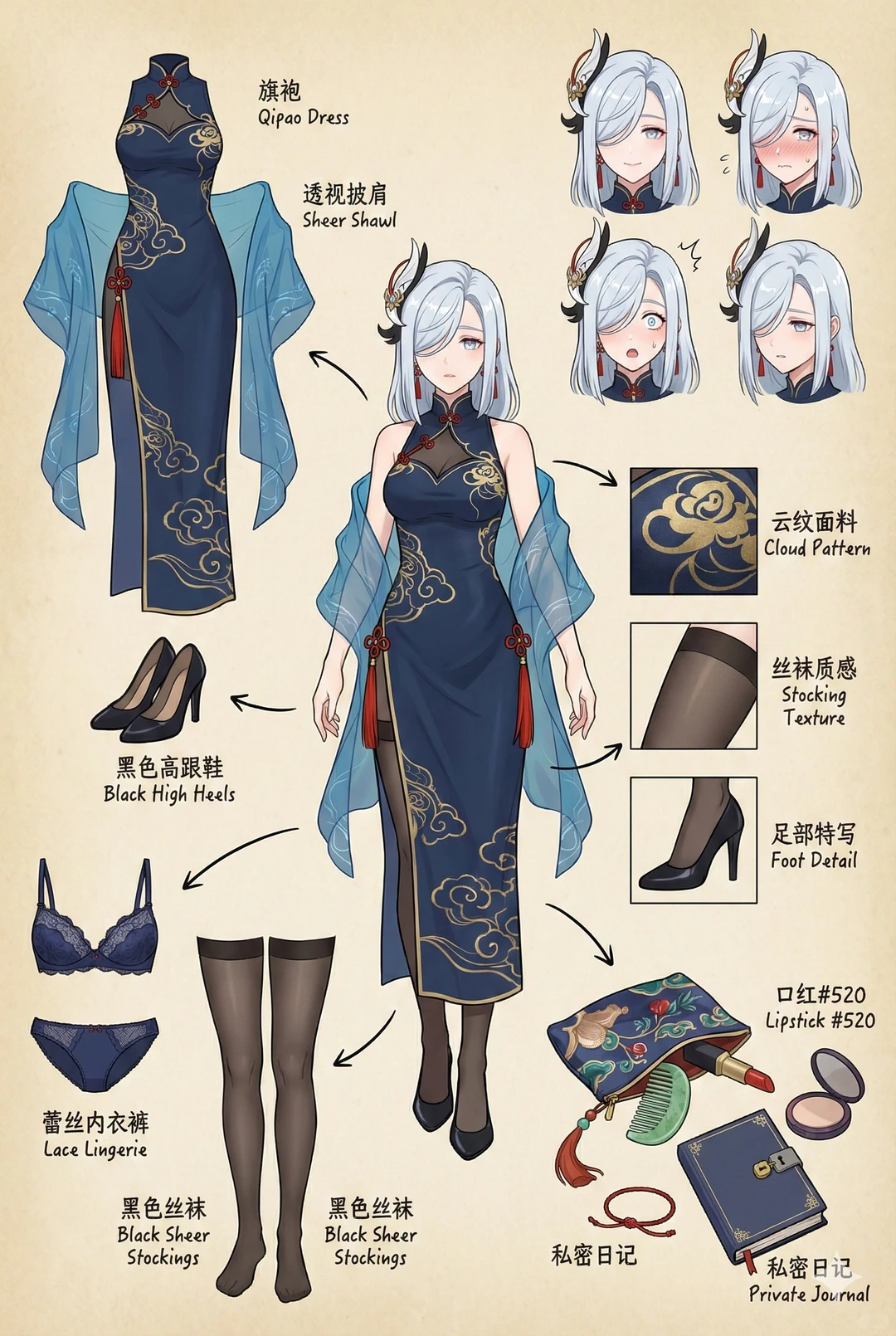 使用nanobanana生成的二次元版ootd！