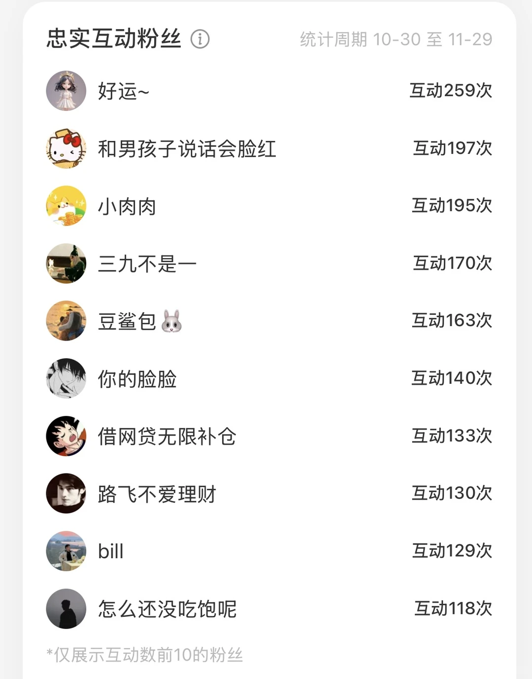 开奖啦！铁粉榜也有惊喜福利✨