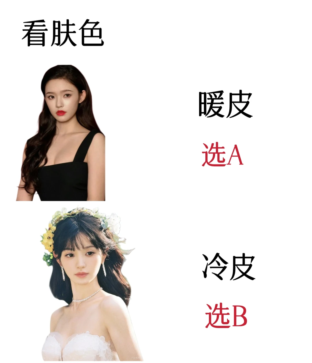 超准10秒自我测试：你是惊艳型还是耐看型