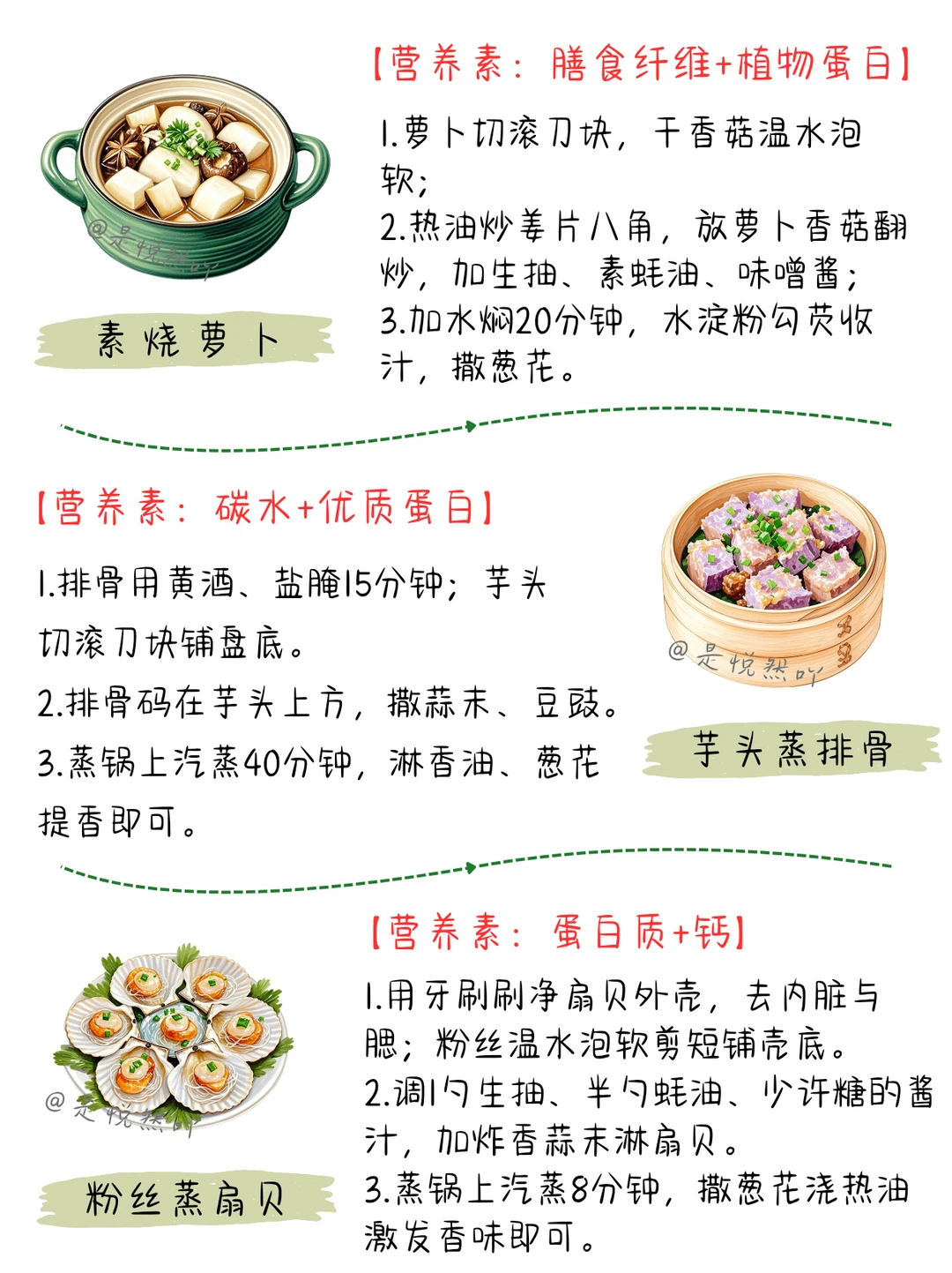 12月应季家常菜｜每口都是时令鲜味儿～