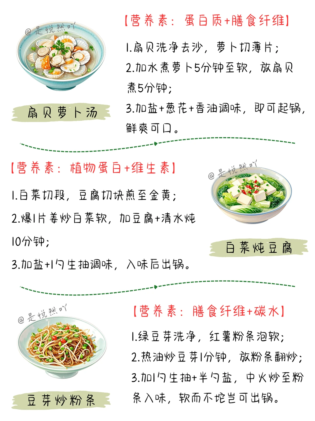 12月应季家常菜｜每口都是时令鲜味儿～