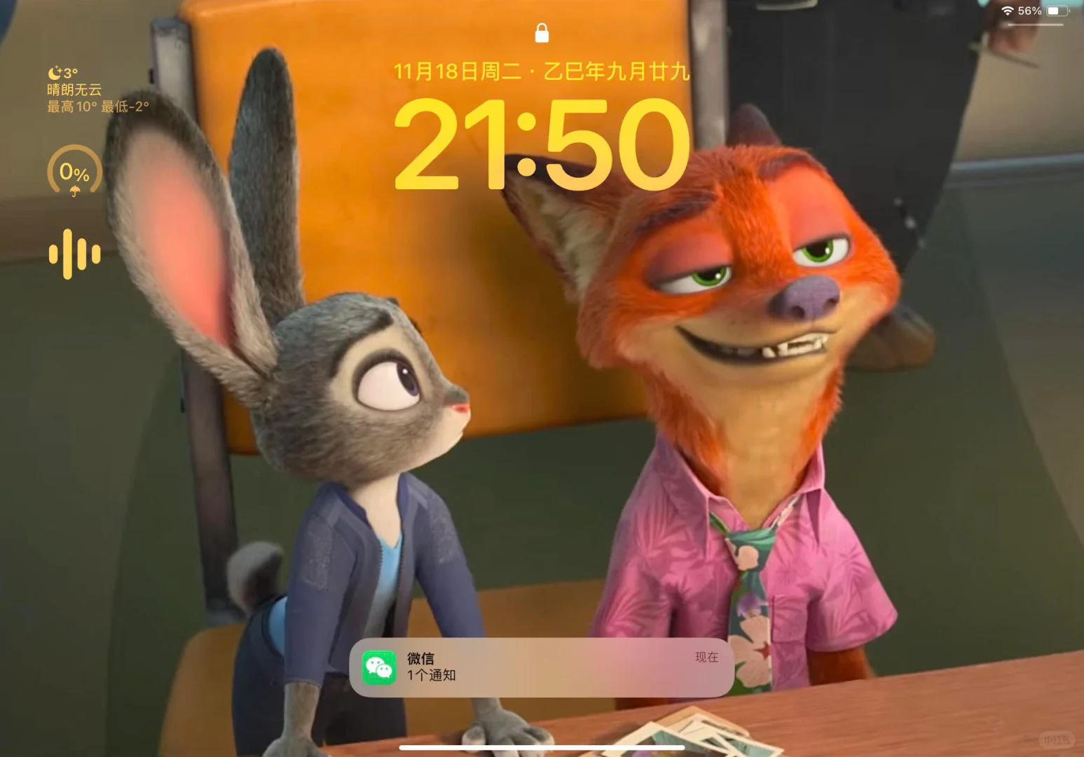 疯狂动物城2｜狐兔🥕高清电脑壁纸