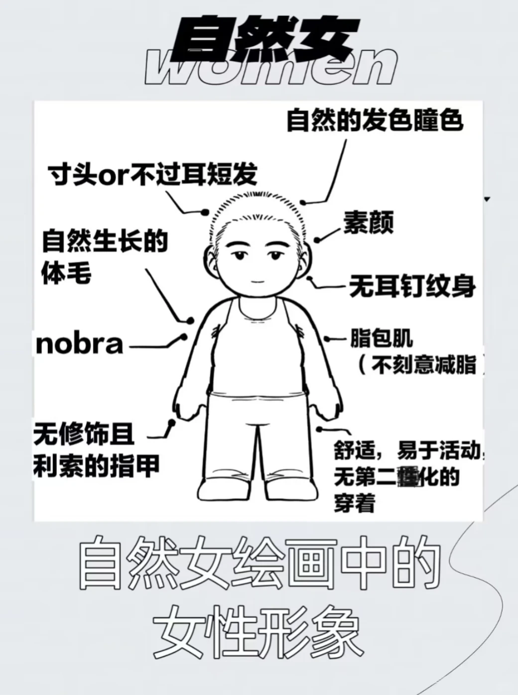 科普：自然女和自然男