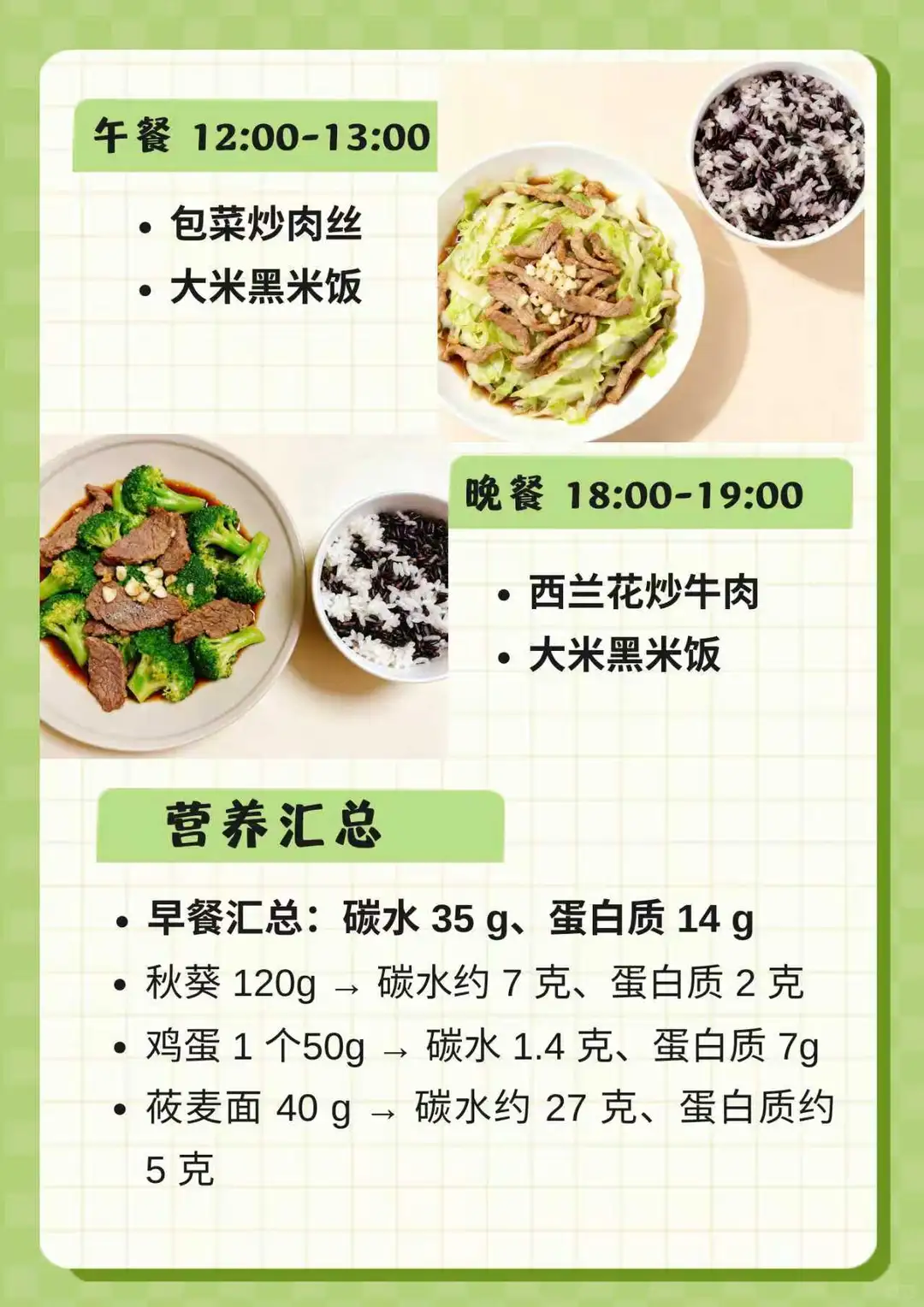 控糖一日三餐Day20