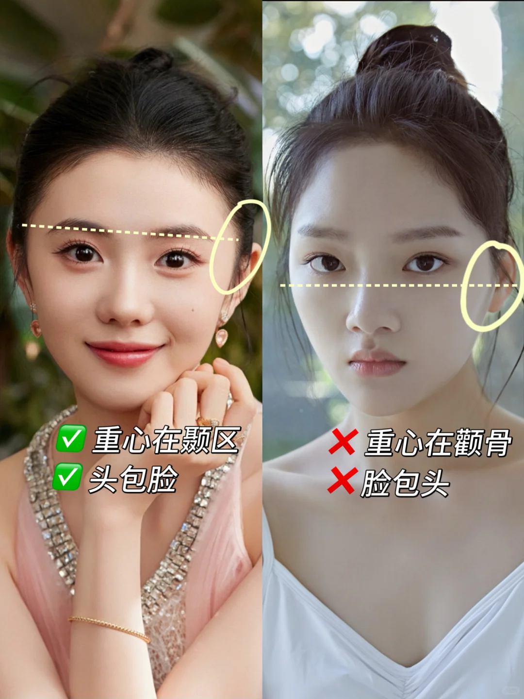 没人发现吗？颞部就是决定大小美女的关键