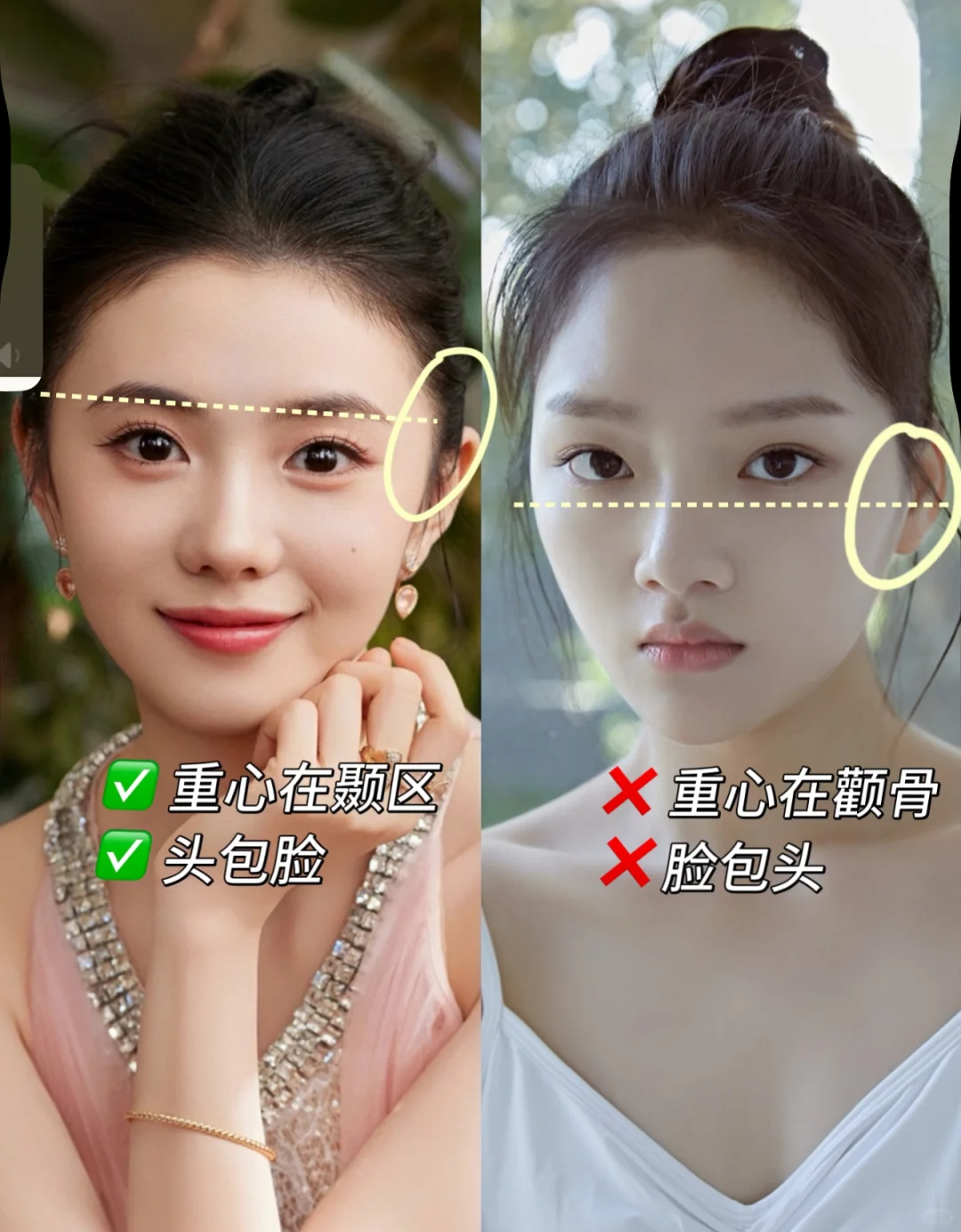 头型饱满 脸型的重要性