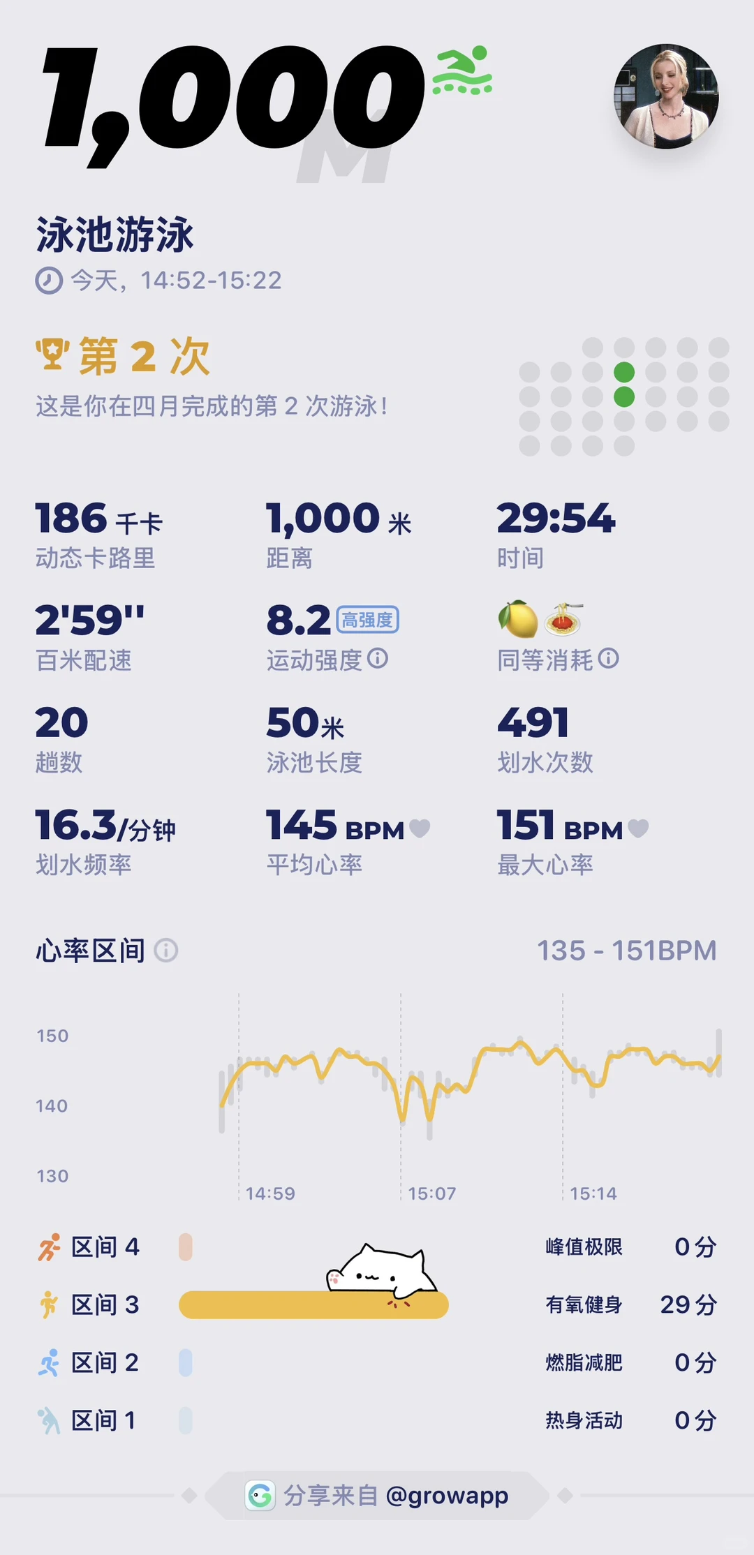 谁懂这个54秒记录对菜蛙的含金量啊！！！