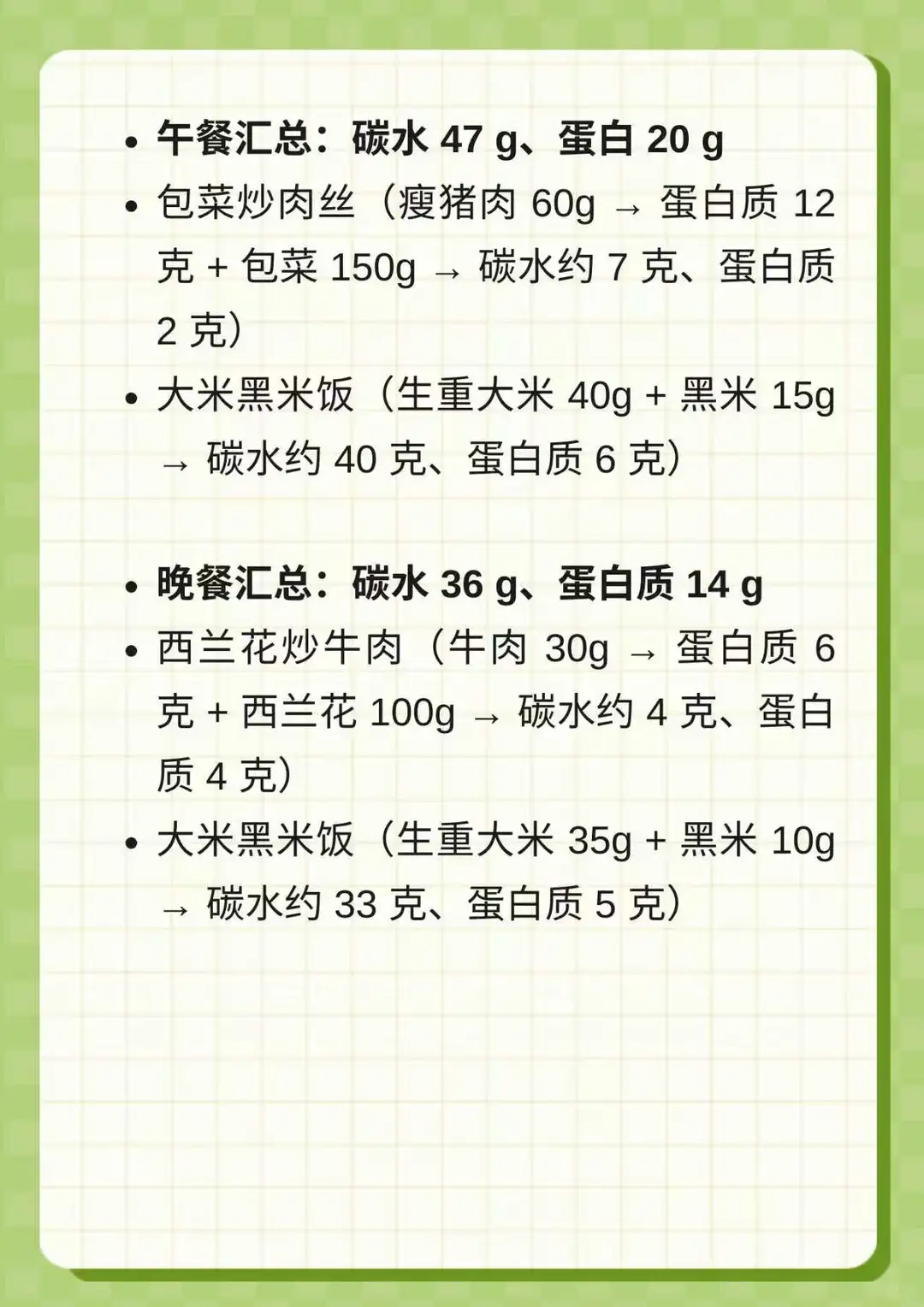 控糖一日三餐Day20