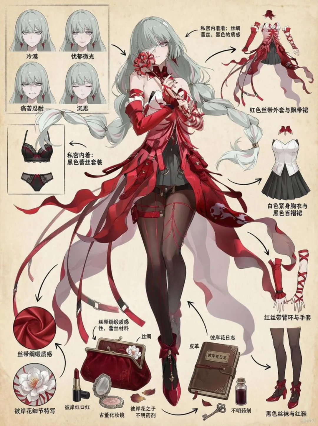 鸣潮弗洛洛AI角色解析 | 红与黑的优雅交响