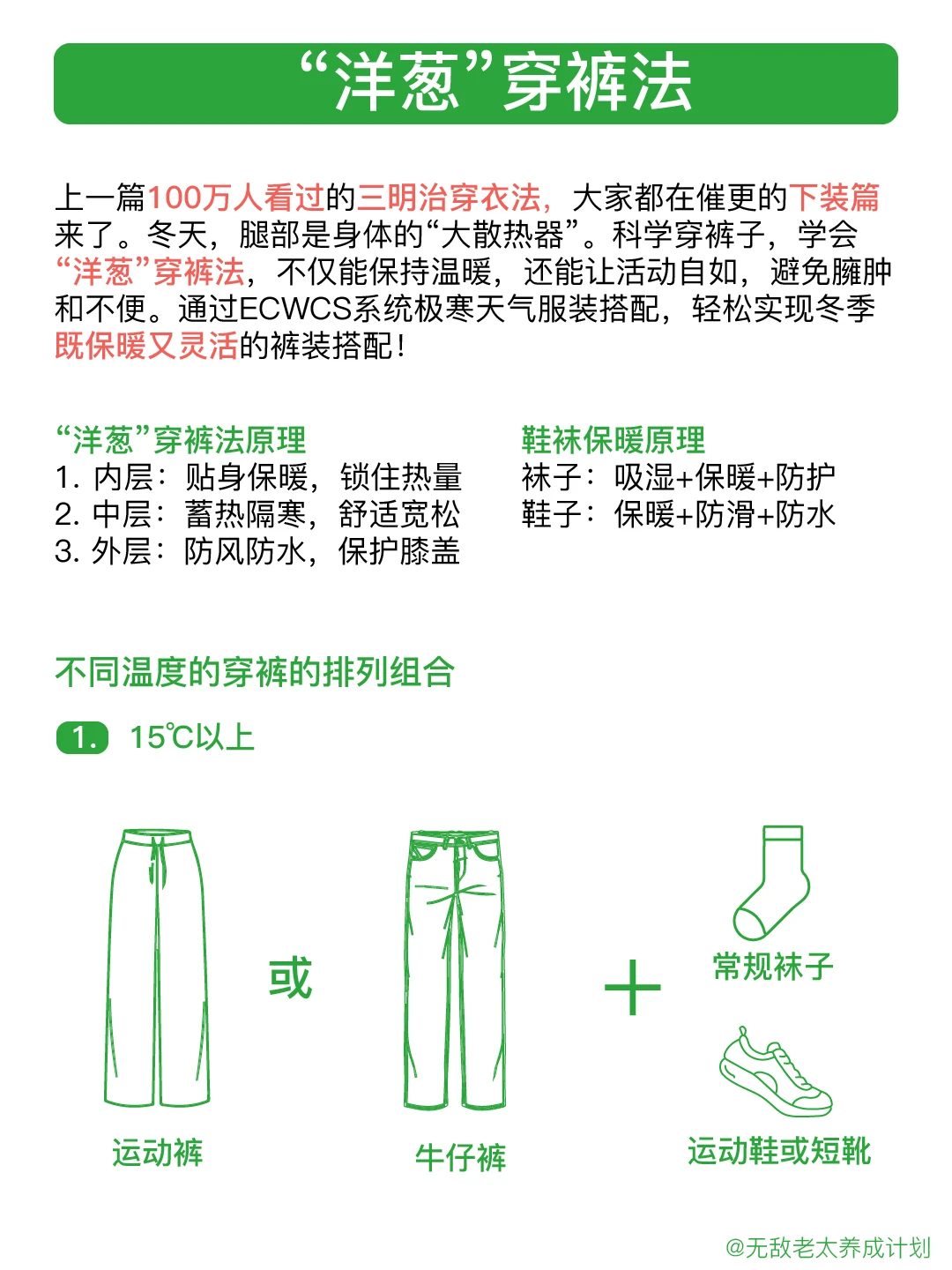 三明治穿衣法合集版本 轻松保暖不会冷