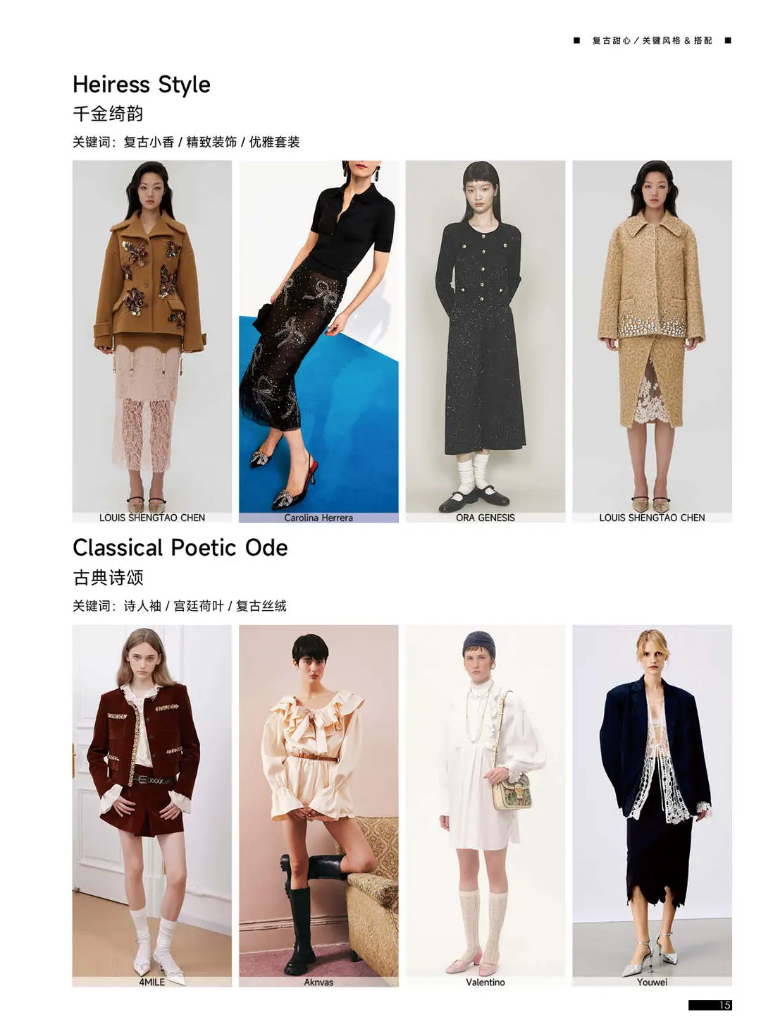 25/26秋冬女装风格趋势 | 复古甜心