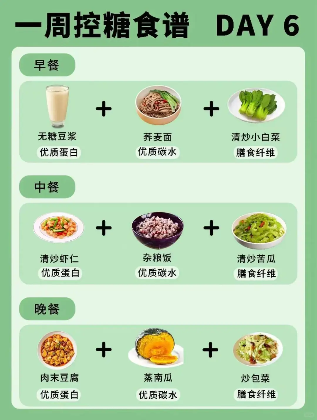 🔥一周控糖减脂食谱｜吃对了真的越吃越瘦