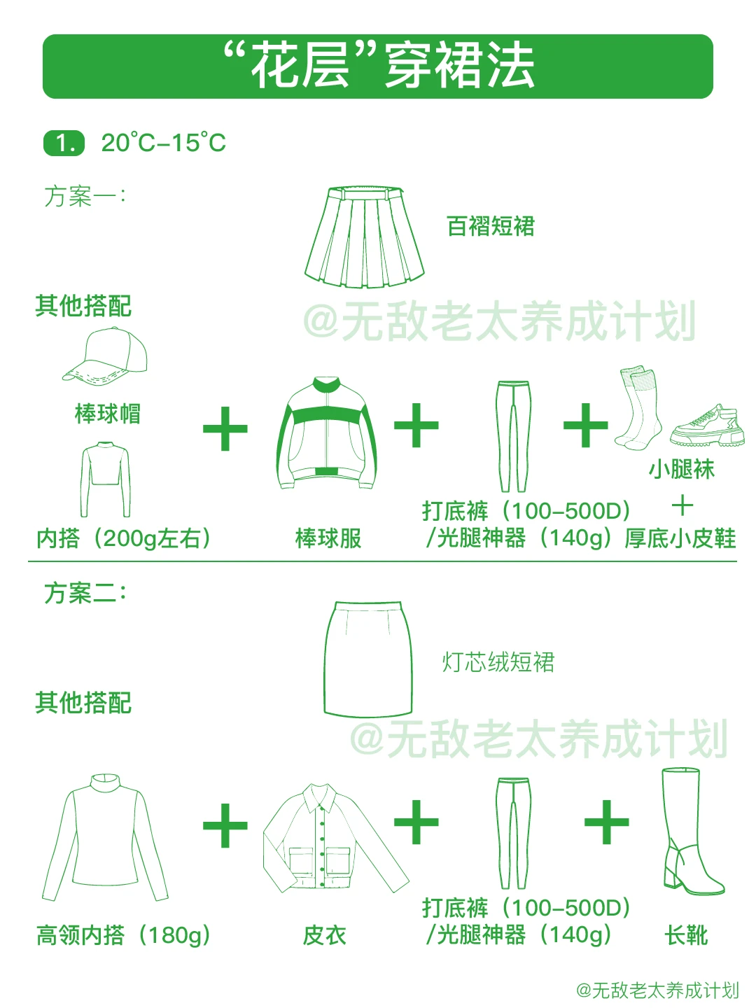 三明治穿衣法合集版本 轻松保暖不会冷
