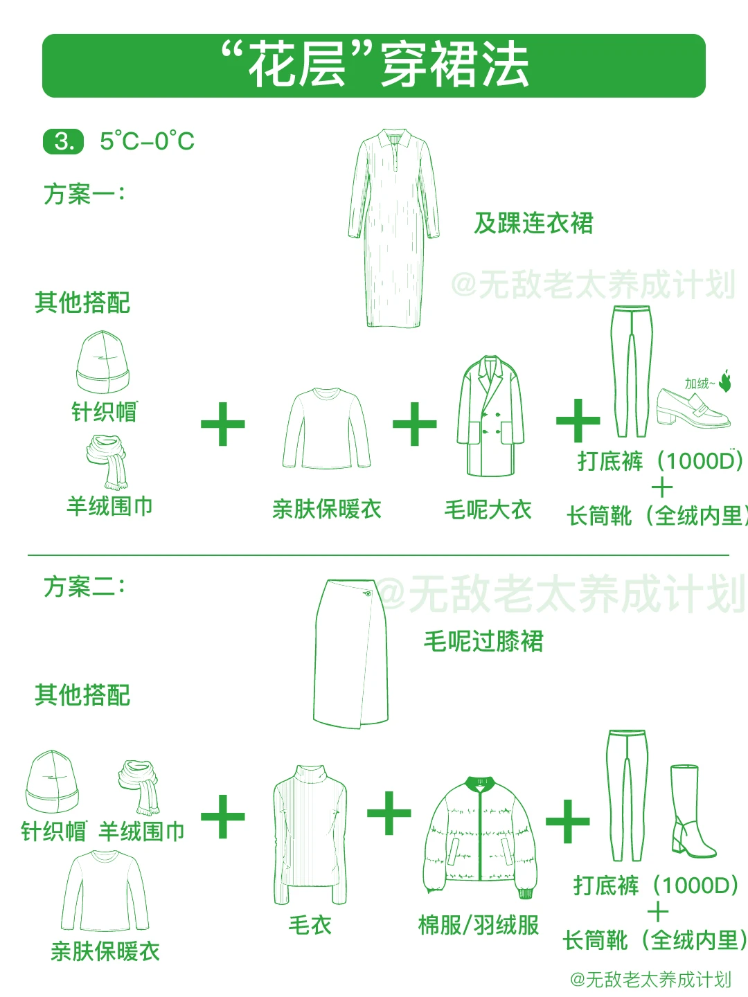三明治穿衣法合集版本 轻松保暖不会冷