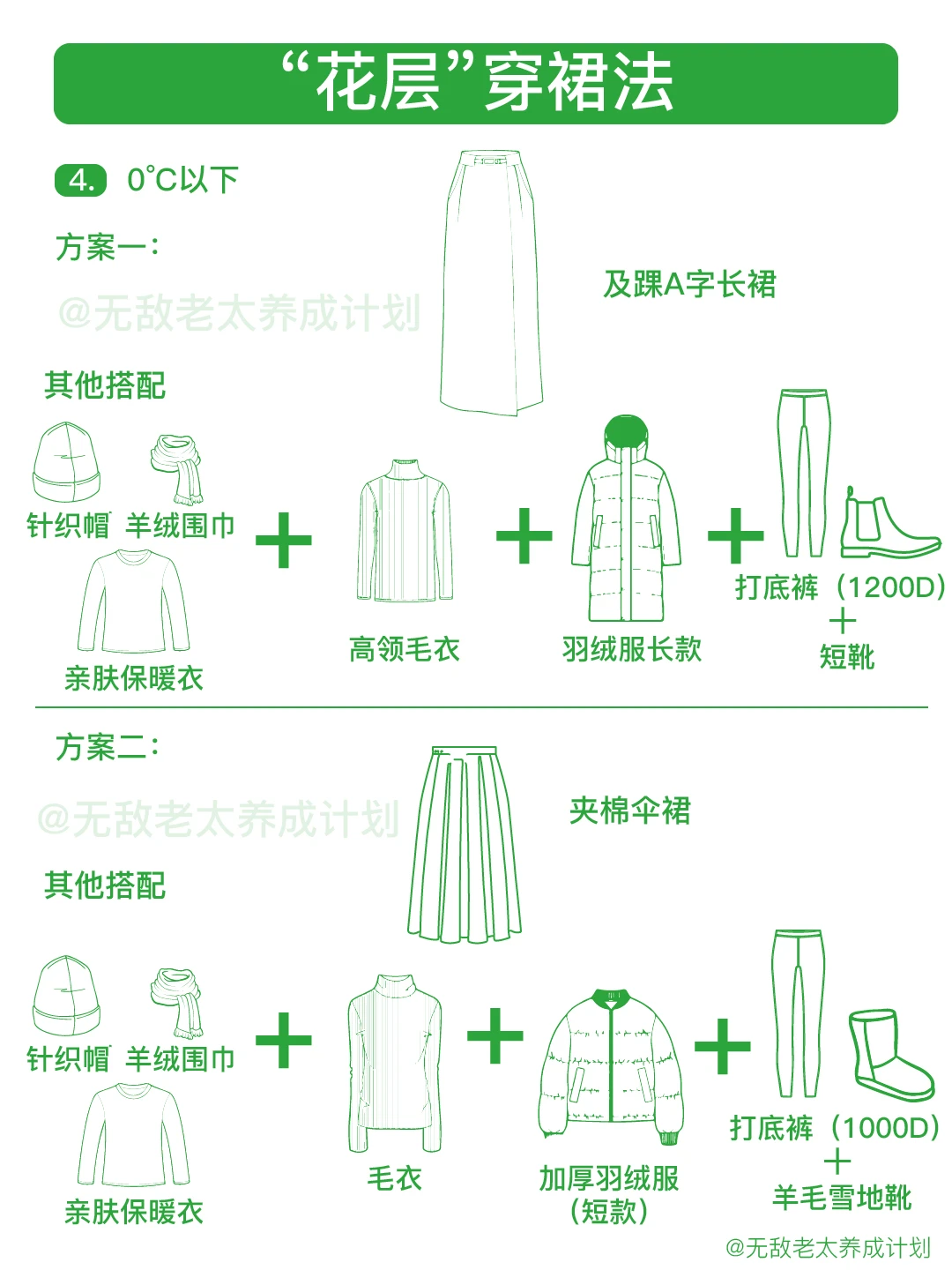 三明治穿衣法合集版本 轻松保暖不会冷