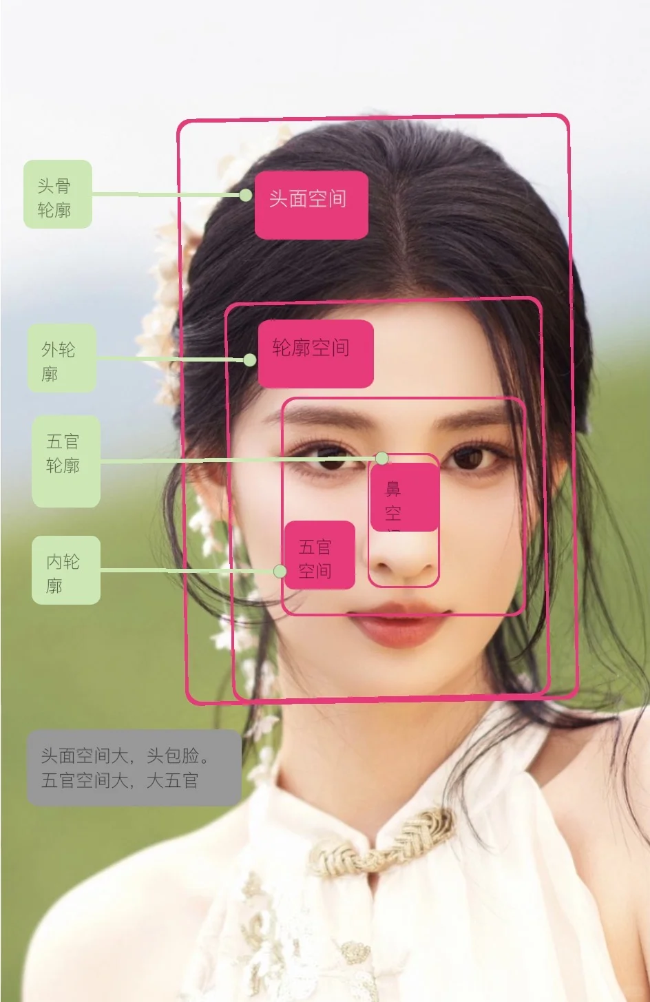 怪不得我为你这么着迷