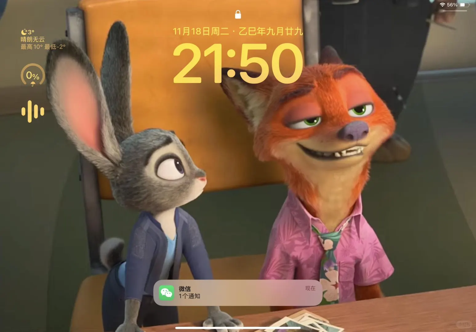 疯狂动物城2｜狐兔🥕高清电脑壁纸狐兔