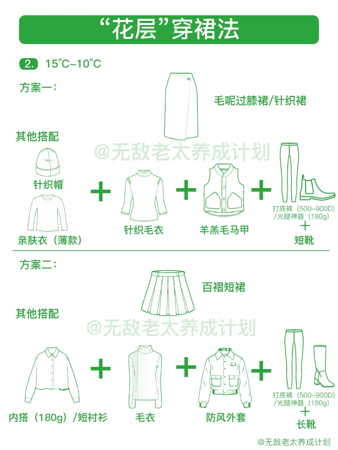 三明治穿衣法合集版本 轻松保暖不会冷