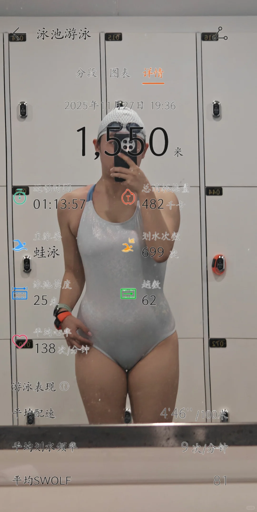 第18次游泳，终于游进40分钟啦！