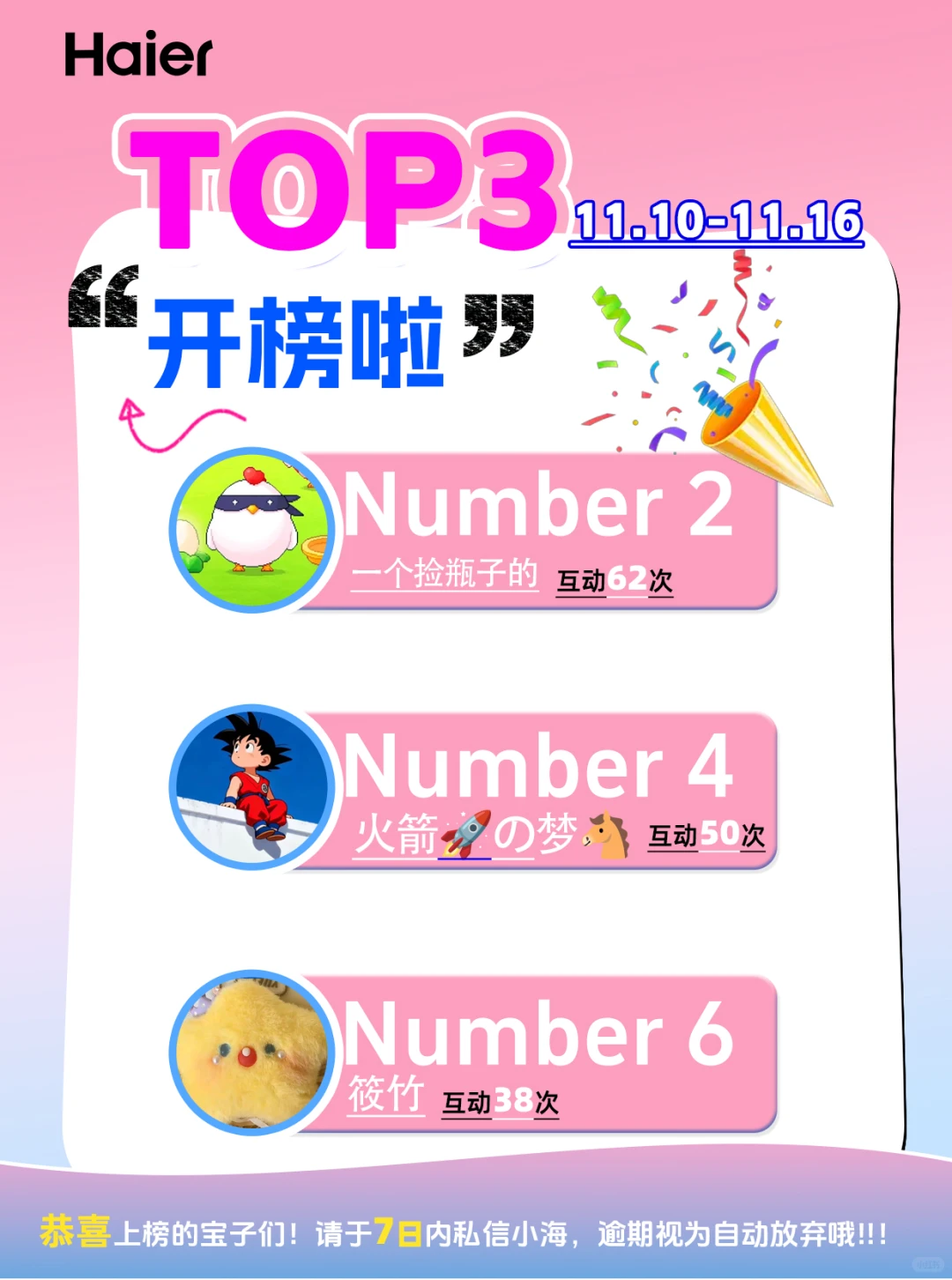 【周榜开奖啦】🎉 好礼送！送！送！