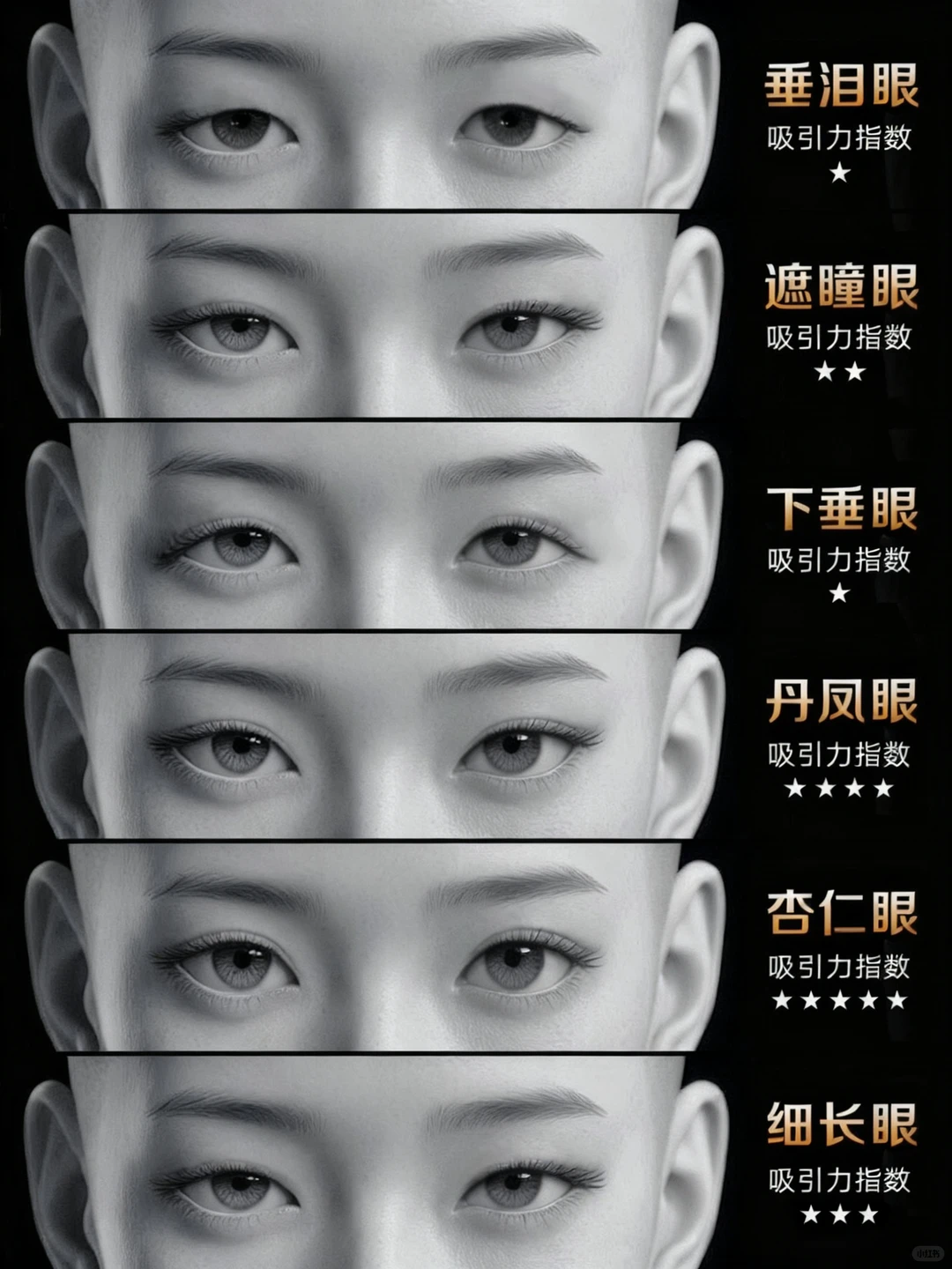 6种吸引力眼型，30s自测。