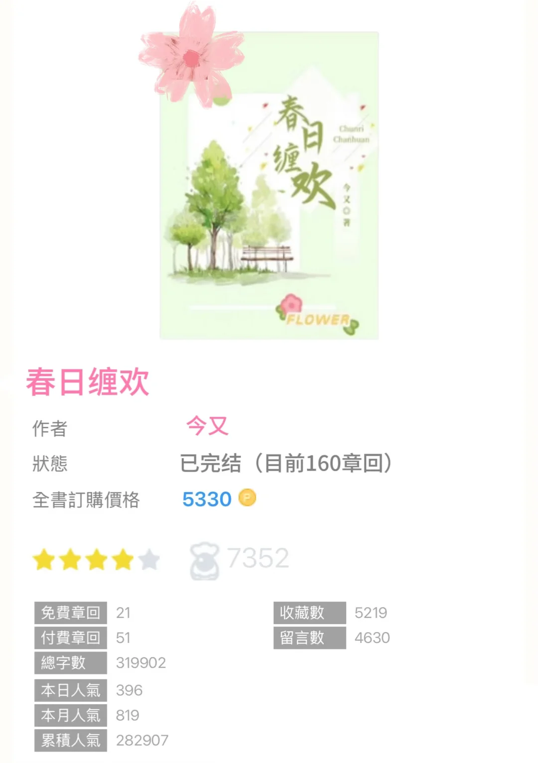 强推‼️《春日缠欢》by 今又🤤巨好看巨香❗️