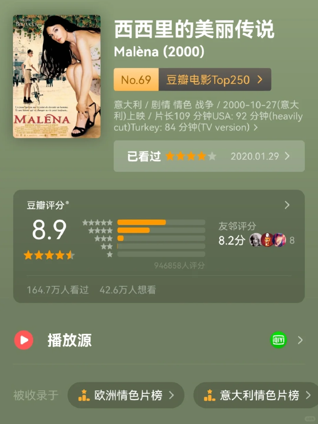 🔥🎬欲望的边缘是不是贝鲁奇！！