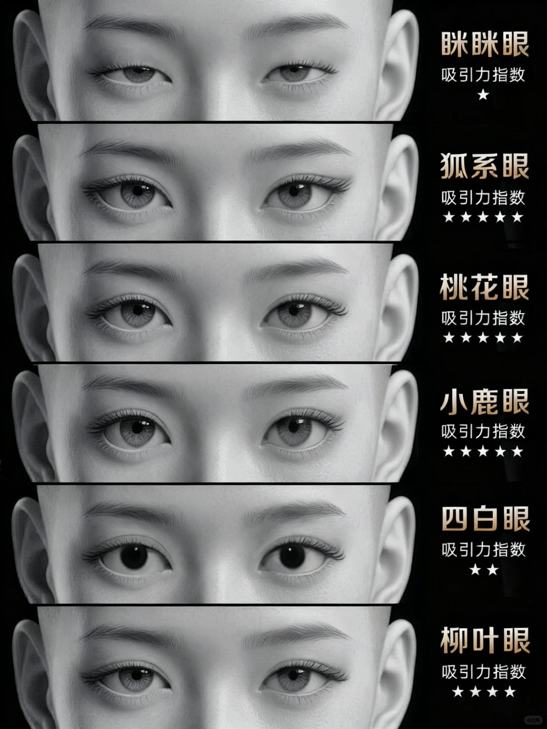 6种吸引力眼型，30s自测。