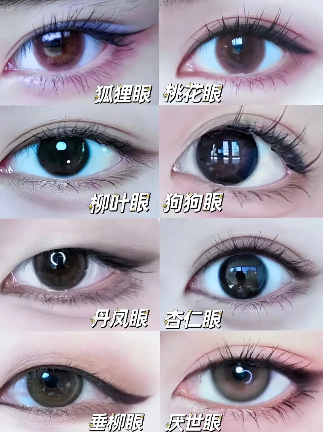 8种不同眼型｜快来看看你是什么眼❓