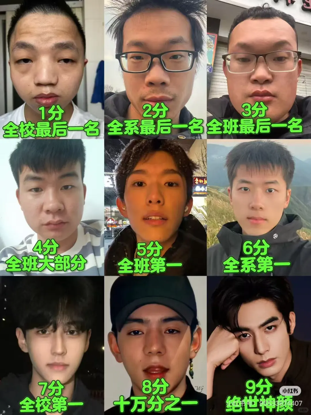 12—1月7分颜谁最美