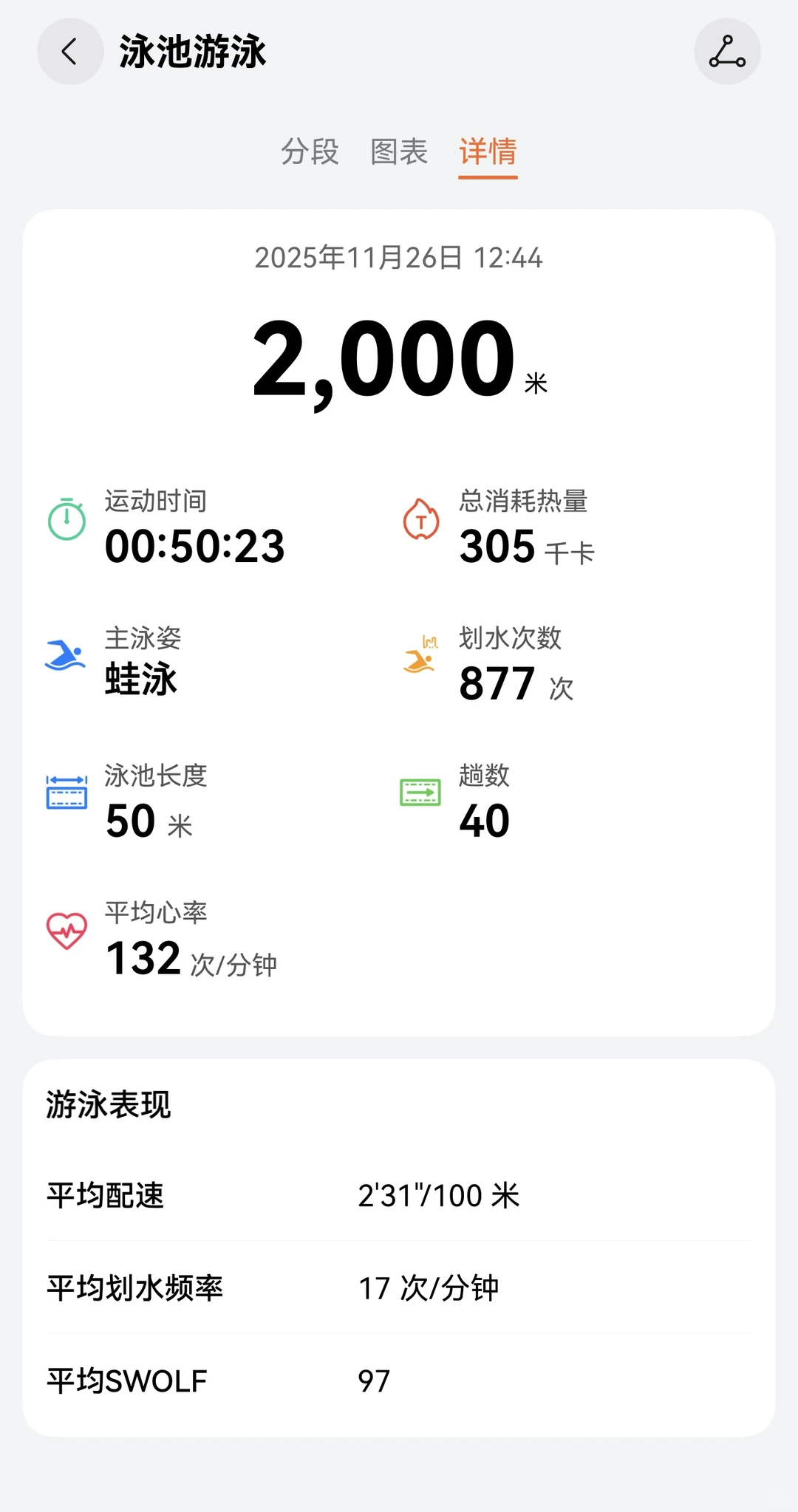 浅浅记录一下我的游泳日常🩵