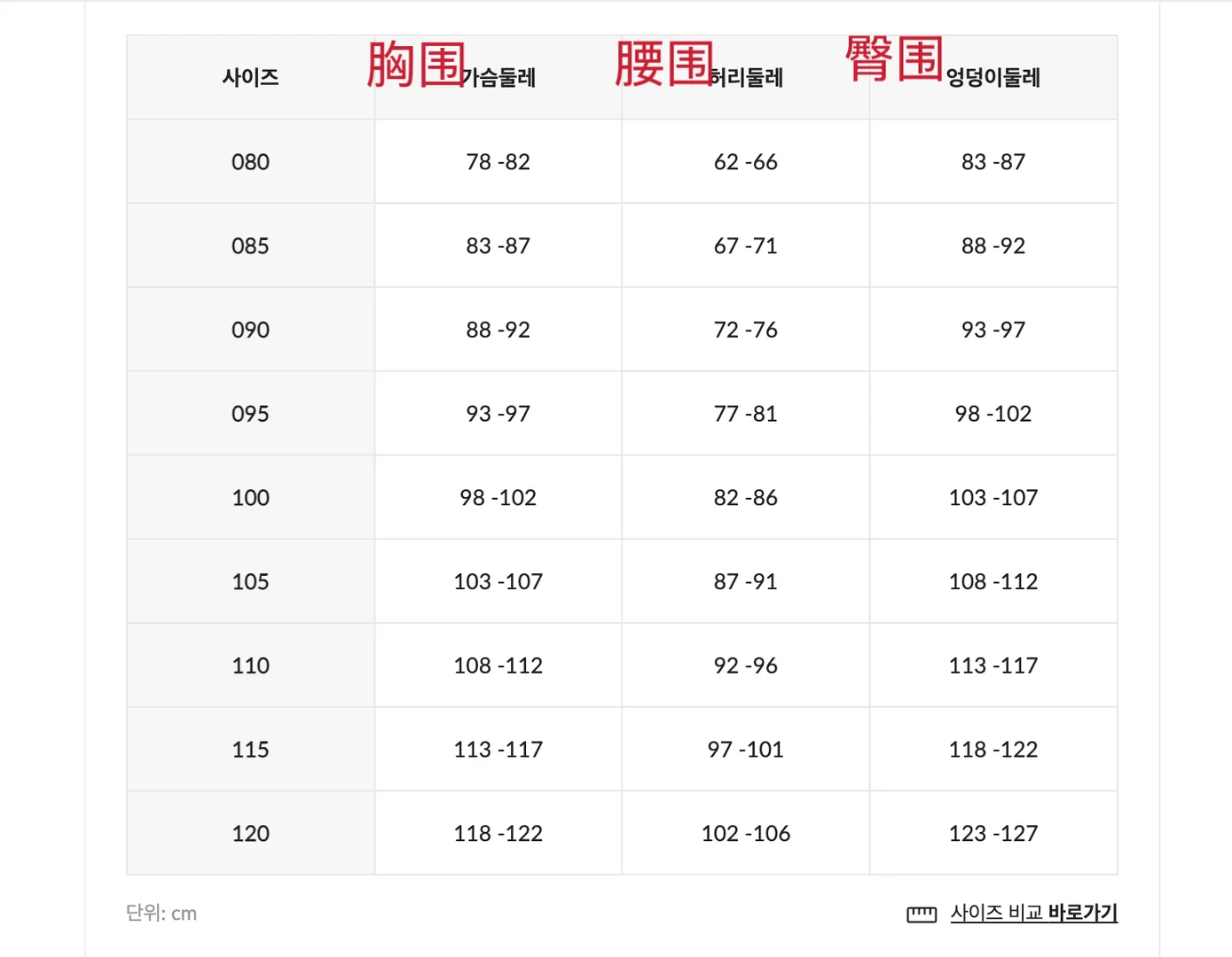 ➗针织小熊🐻泳衣